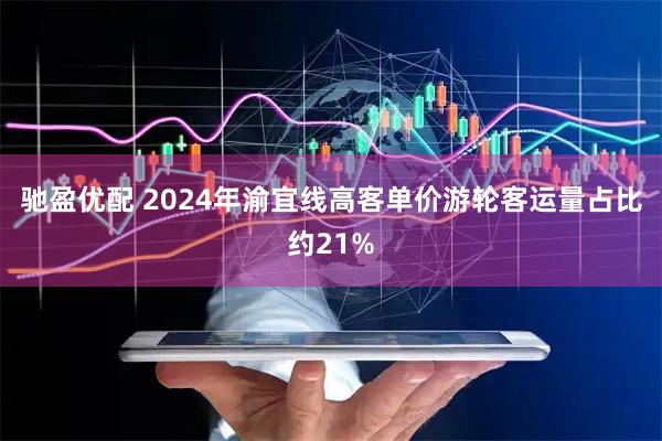 驰盈优配 2024年渝宜线高客单价游轮客运量占比约21%